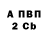 Дистиллят ТГК жижа Andrej Kosarev